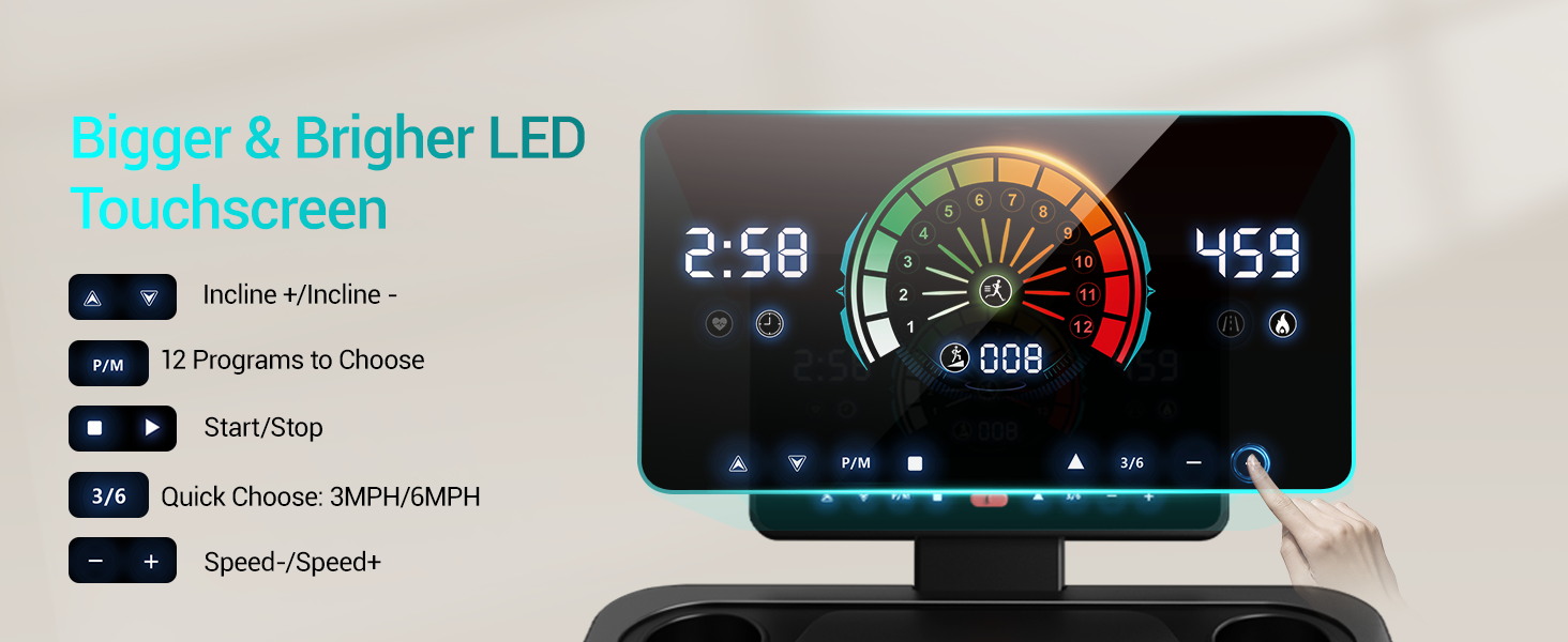 Bigger &amp;amp;amp; Brighter LED Touchscreen