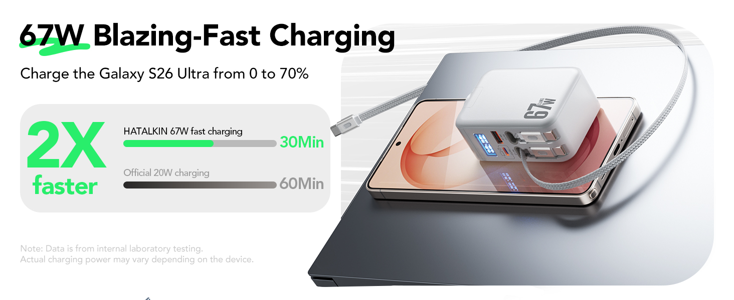 cell phone wall chargers