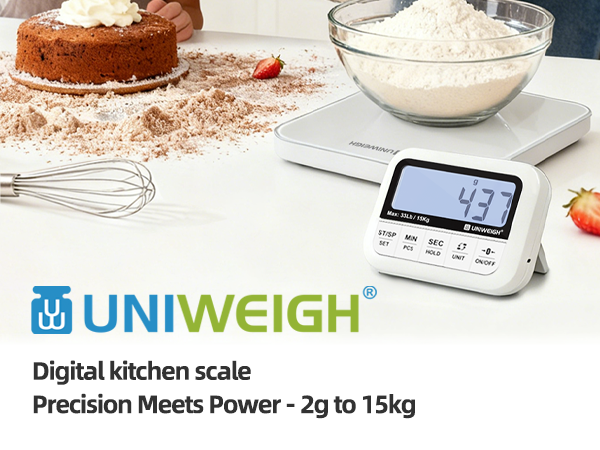 food scale