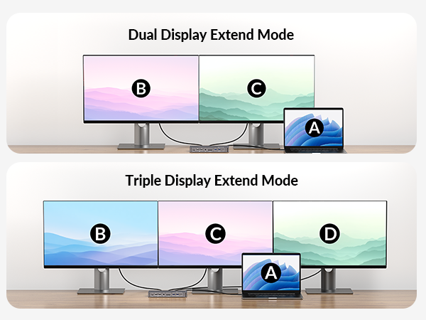 docking station