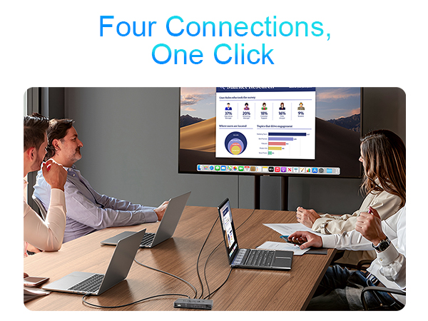 hdmi switcher 4 in 1 out