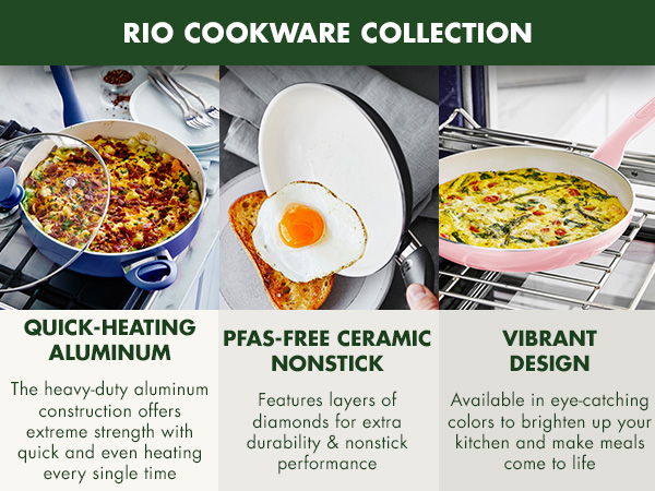GreenPan, Rio, Ceramic Nonstick, PFAS-Free, Non-Toxic, Cookware