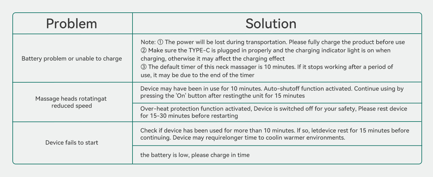 cordless neck massager