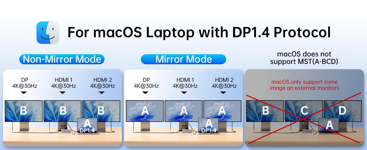 docking station dual monitor docking station triple monitor multi display