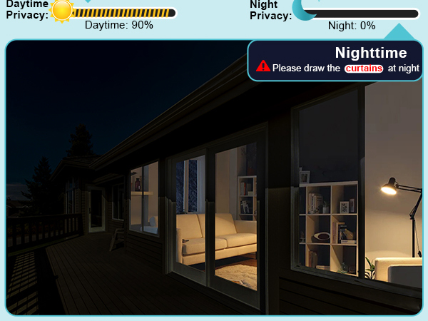 windt tint for home