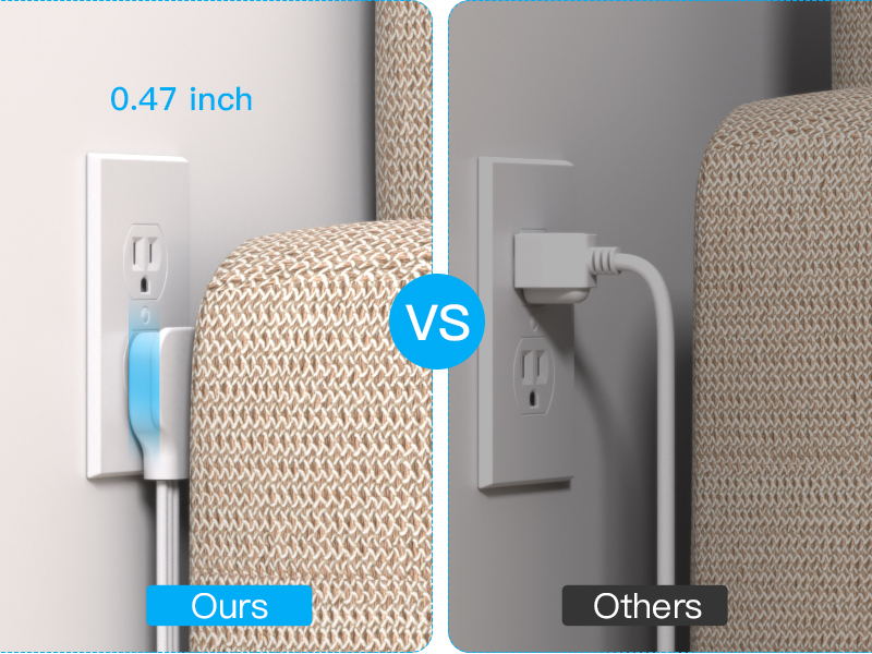 Power Strip Flat Plug