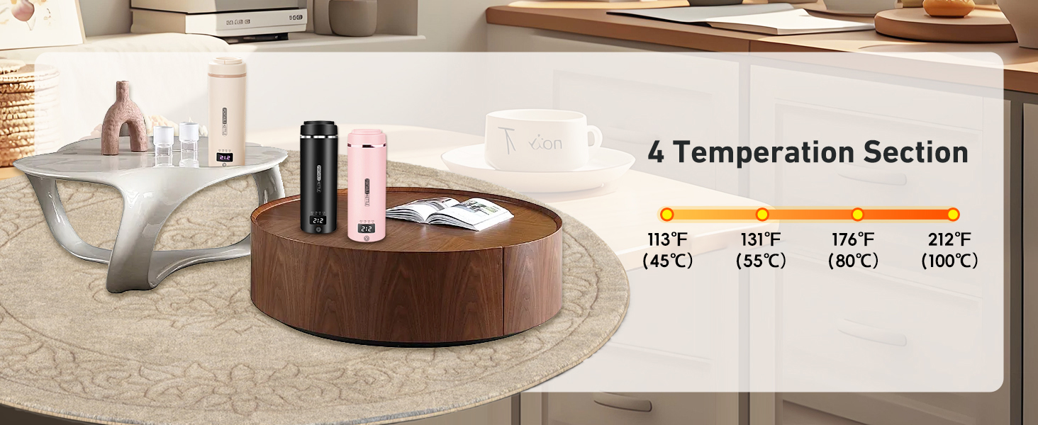 4 Temperation Section