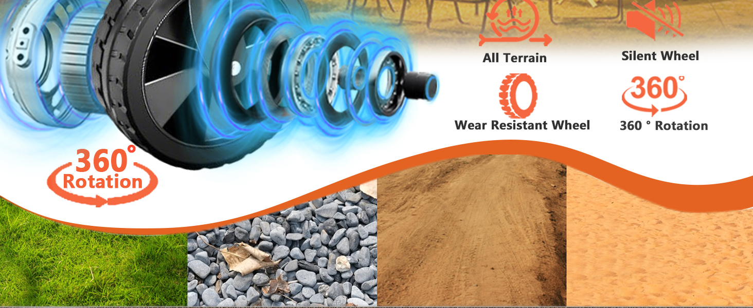 All Terrain Silent Wheels