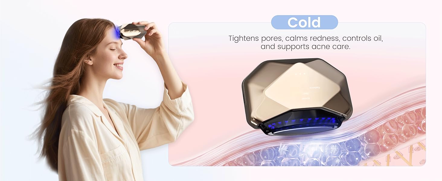 LULUROSE Facial Massager with Cold Heat Light Vibrating for Face