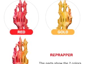 GRADIENT FILAMENT