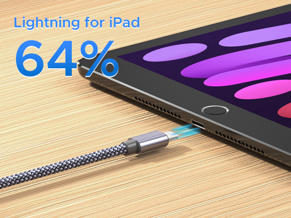 For iPad