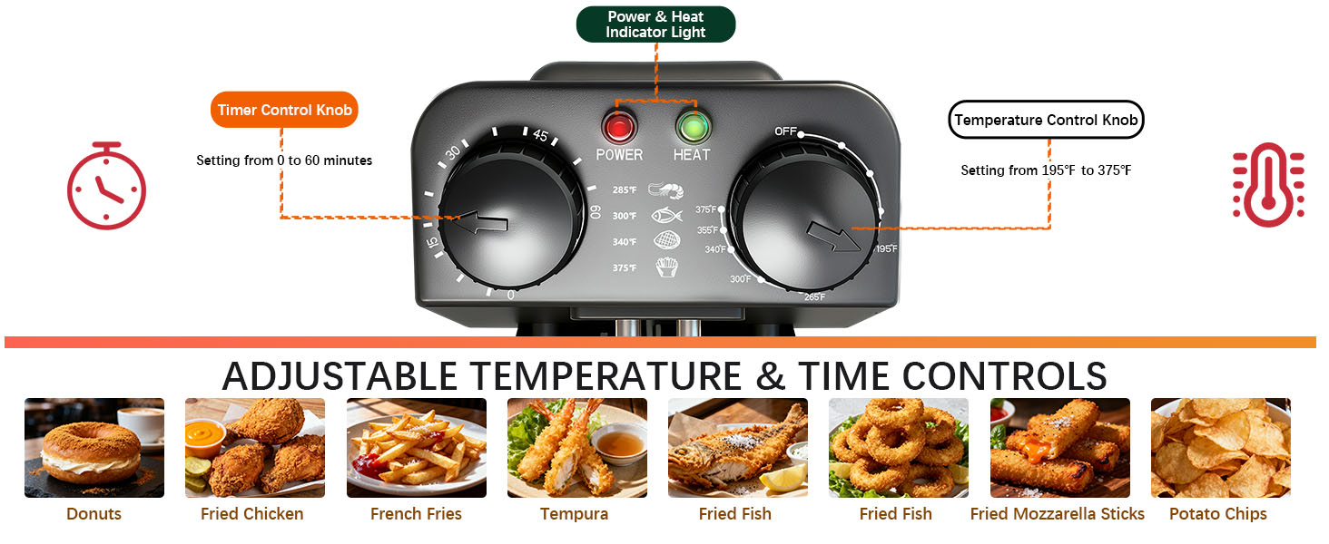 Temperature &amp;amp; Time Controls