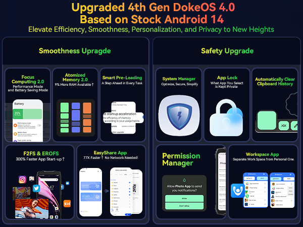 rugged phone unlocked