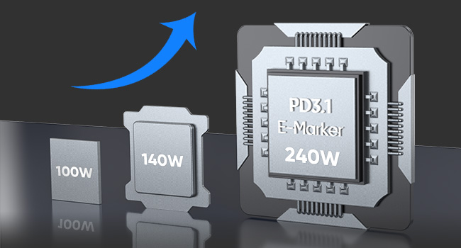 usb c to c cable 240w