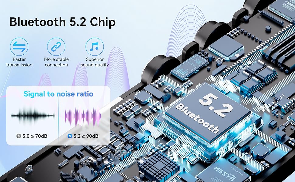 Bluetooth Transmitter Wireless Audio Adapter
