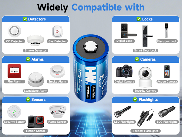 smoke detector battery photo batteries