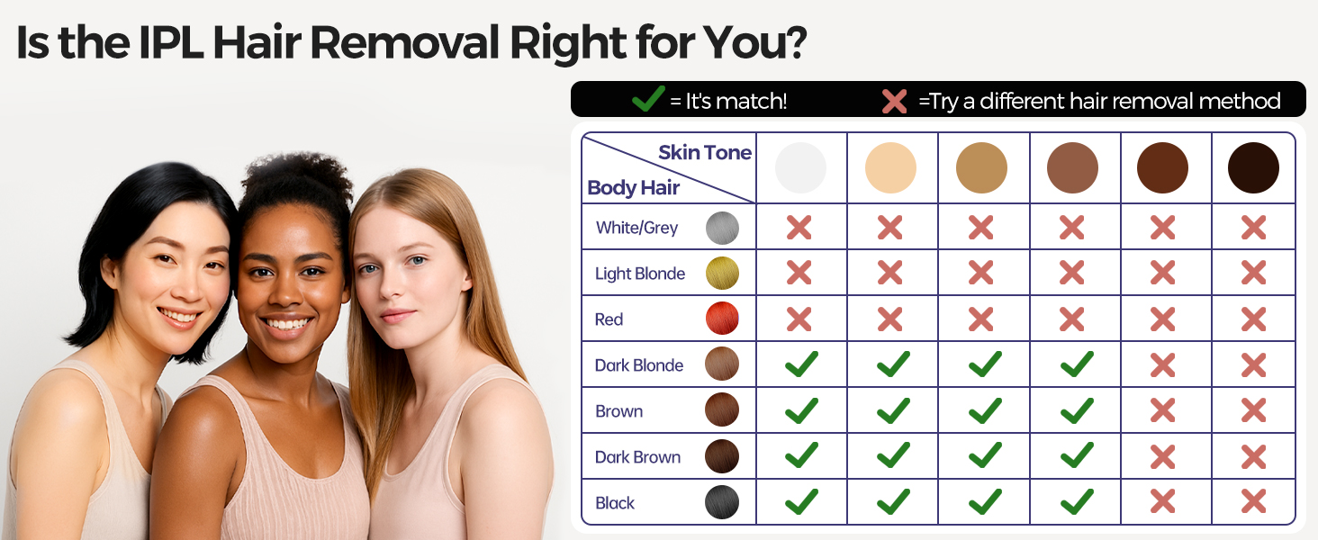 hair laser removal for women