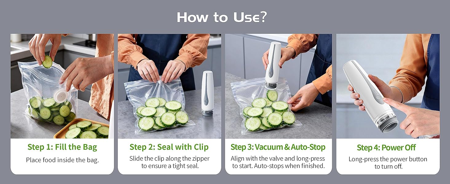 How to Use