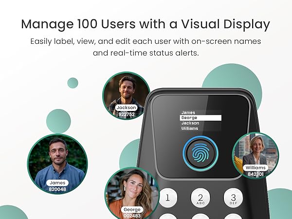 100 Passcodes Capacity