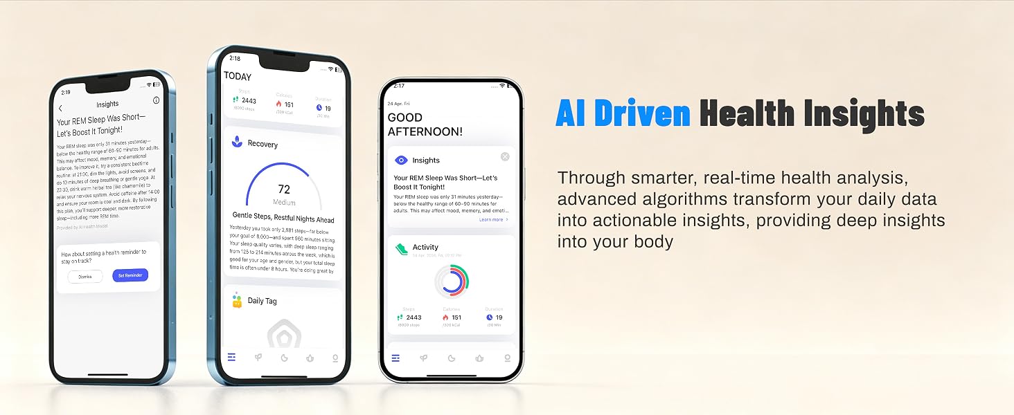 Health Fitness Tracker Ring with AI Health Analysis