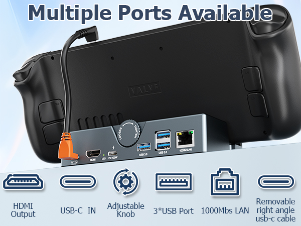 rog ally docking station
