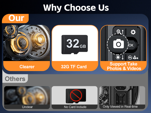 borescope camera with light