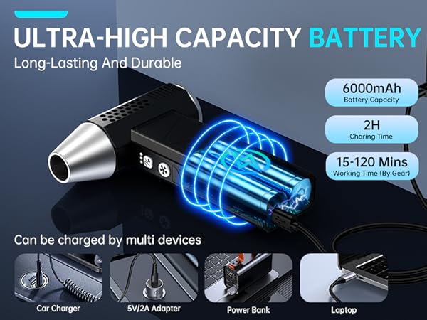 15-120 Mins Working Time (By Gear)