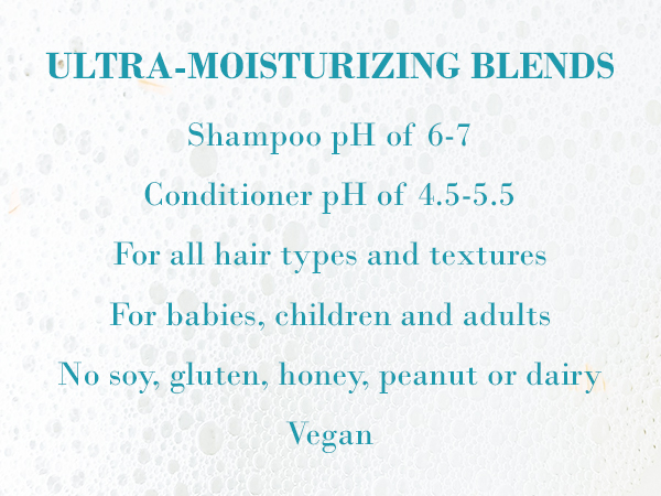 Original Sprout Classic Shampoo &amp; Deep Conditioner