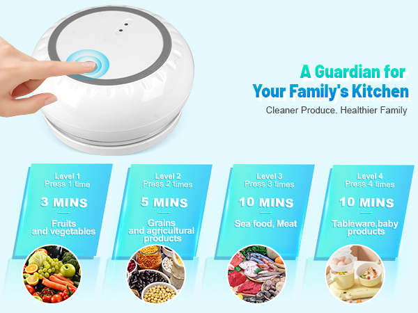 how to use the fruit and veggie washer?