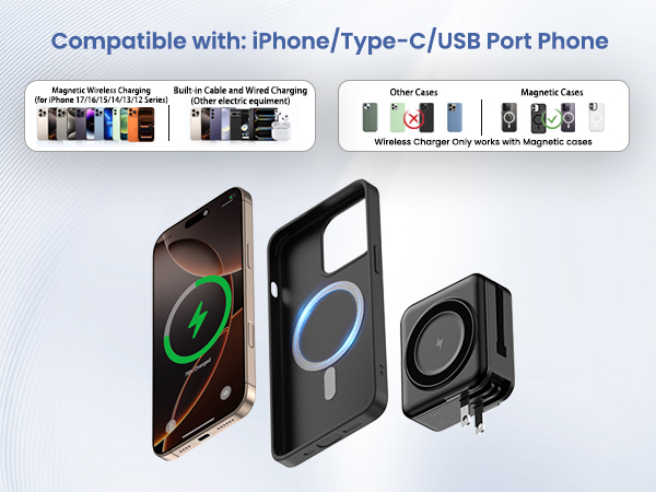 for Magsafe Portable Charger with AC Wall Plug