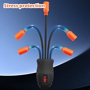 Stress Protection