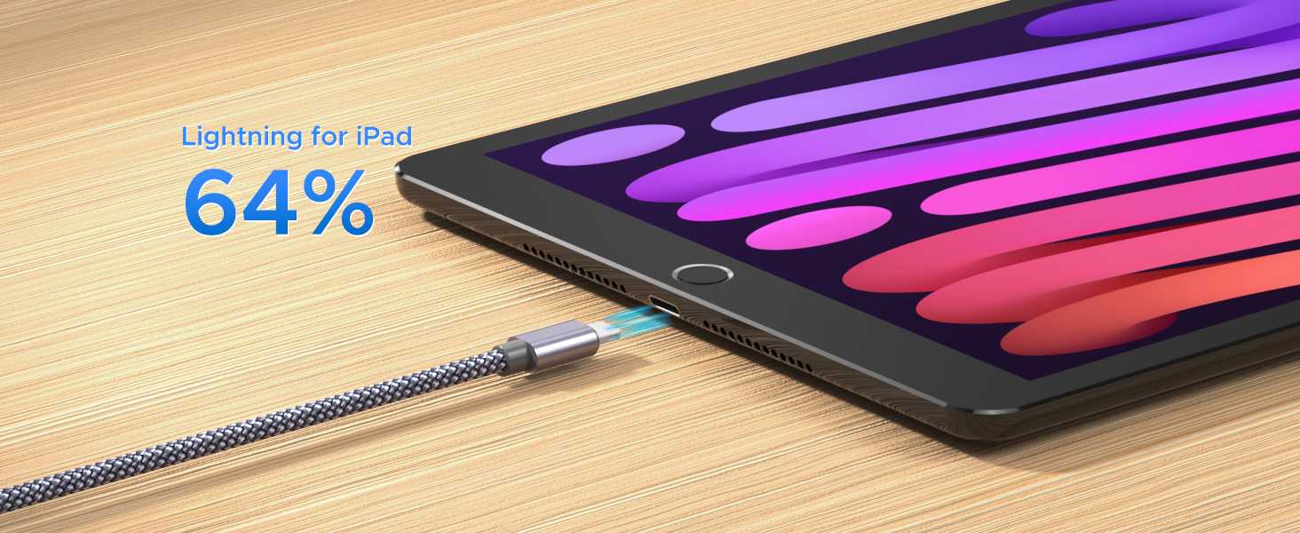 For iPad