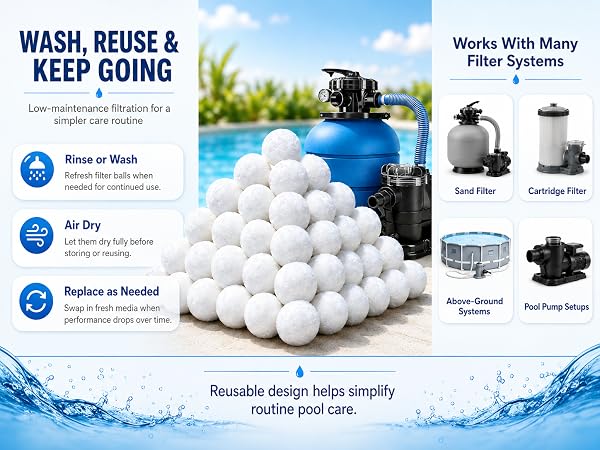 POOL FILTER BALLS