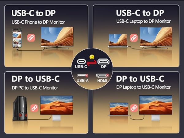usb c to DP or DP to usb c