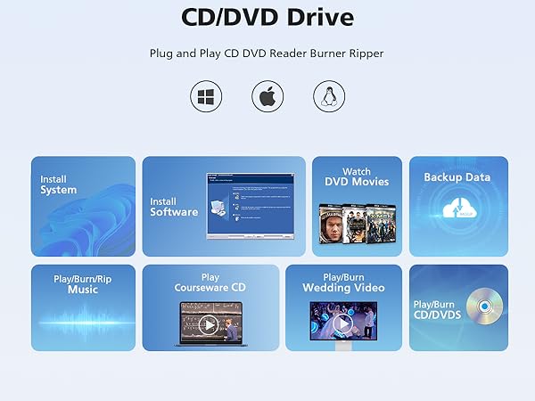 DVD player