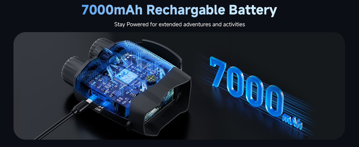 night vision goggles