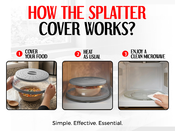 How the Galleyby Silicone Microwave Splatter Cover Works?