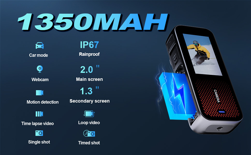 Text: '1550MAH' - Technical product specifications showing battery capacity and charging features across multiple panels with blue lighting effects.