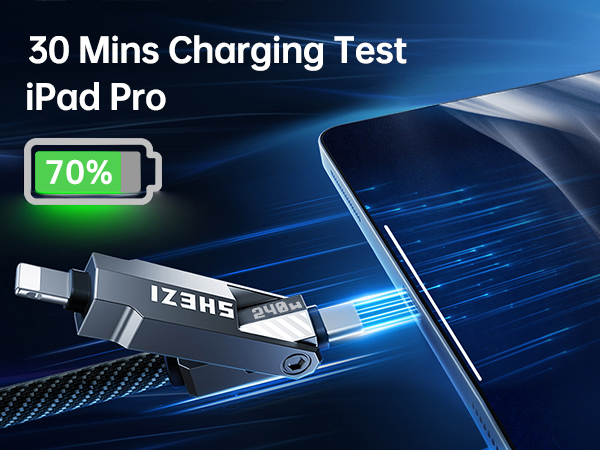usb c to usb cable