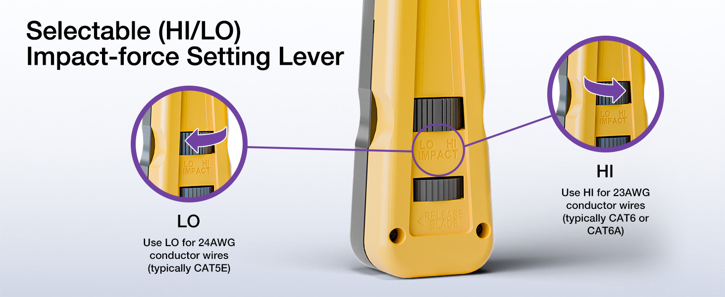 Adjustable Impact Force (LO/HI)