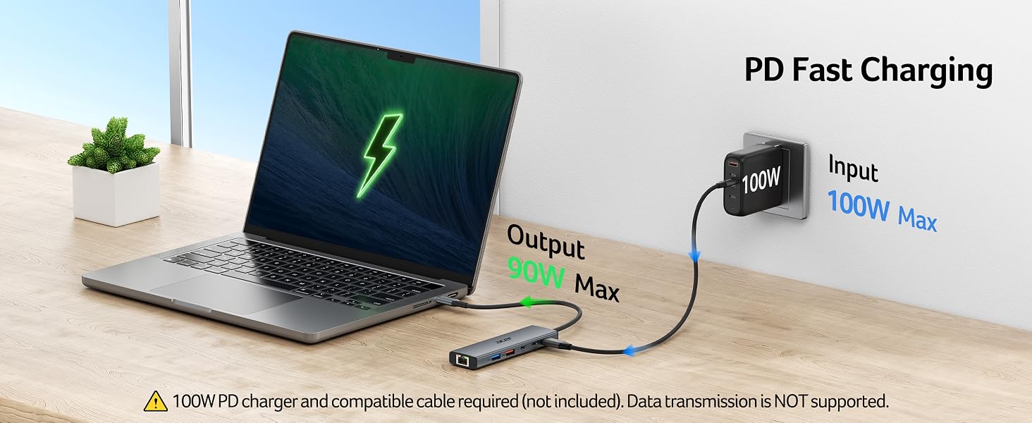 100W PD Fast Charging