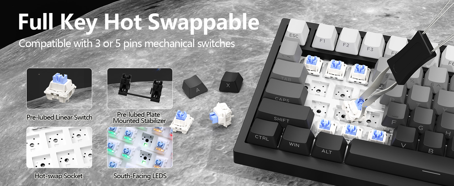 hot swappable