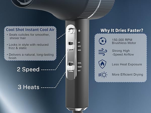 hair dryer