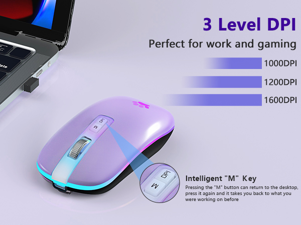 3 Adjustable DPI Wireless Computer Mouse