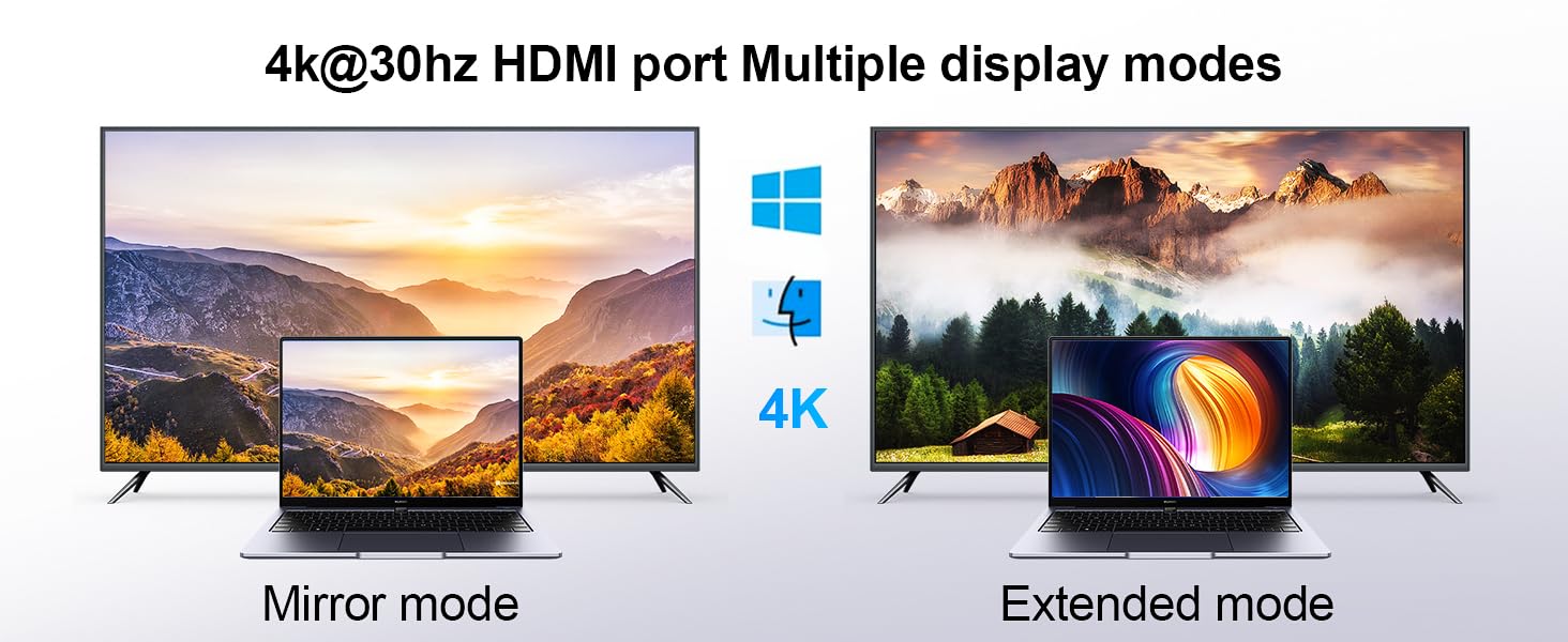 usb c adapter multiport 4K HDMI Video Output