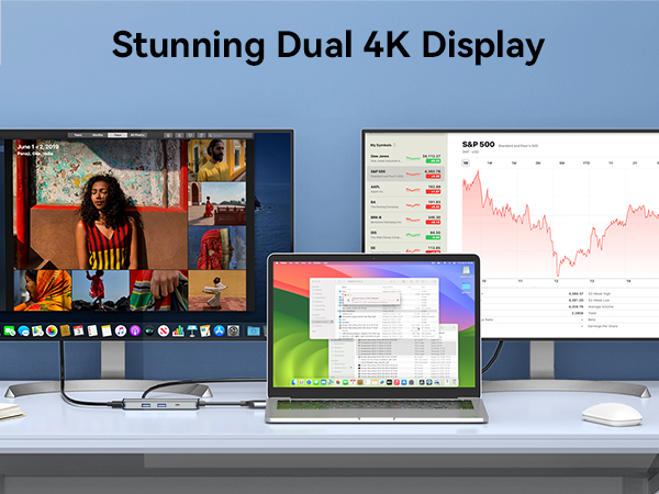 Macbook docking station dual 4K display