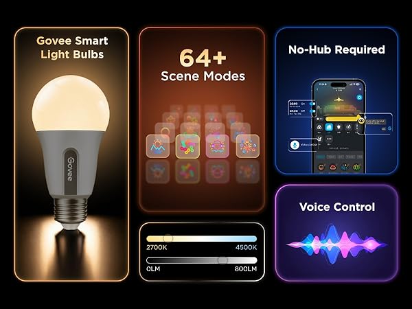 govee a19 light bulb