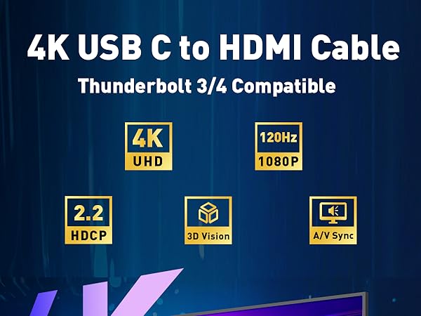 usb c to hdmi