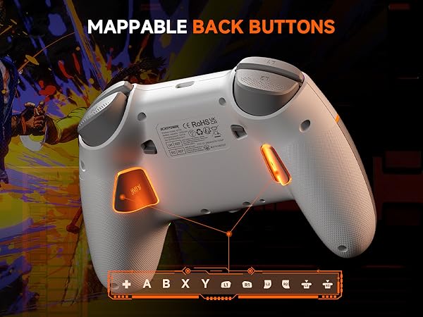 PC Controller with Intelligent Screen