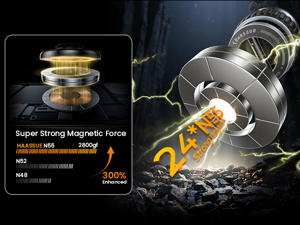 suction cup phone mount